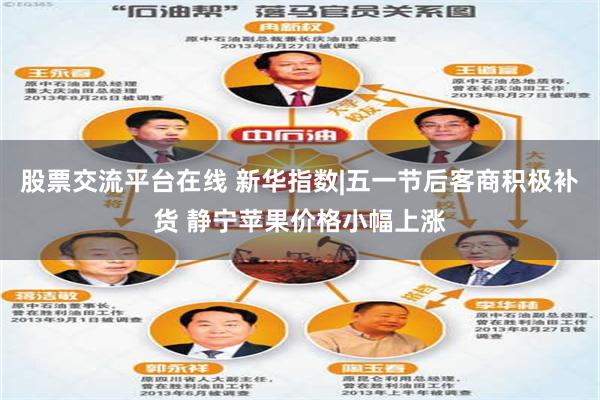 股票交流平台在线 新华指数|五一节后客商积极补货 静宁苹果价格小幅上涨