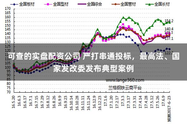 可查的实盘配资公司 严打串通投标，最高法、国家发改委发布典型案例