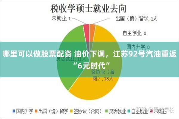 哪里可以做股票配资 油价下调，江苏92号汽油重返 “6元时代”