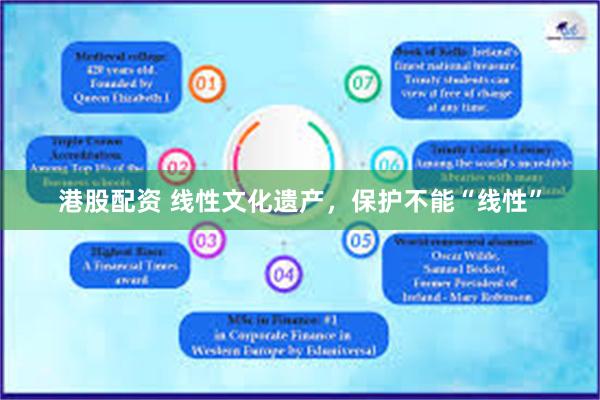 港股配资 线性文化遗产，保护不能“线性”
